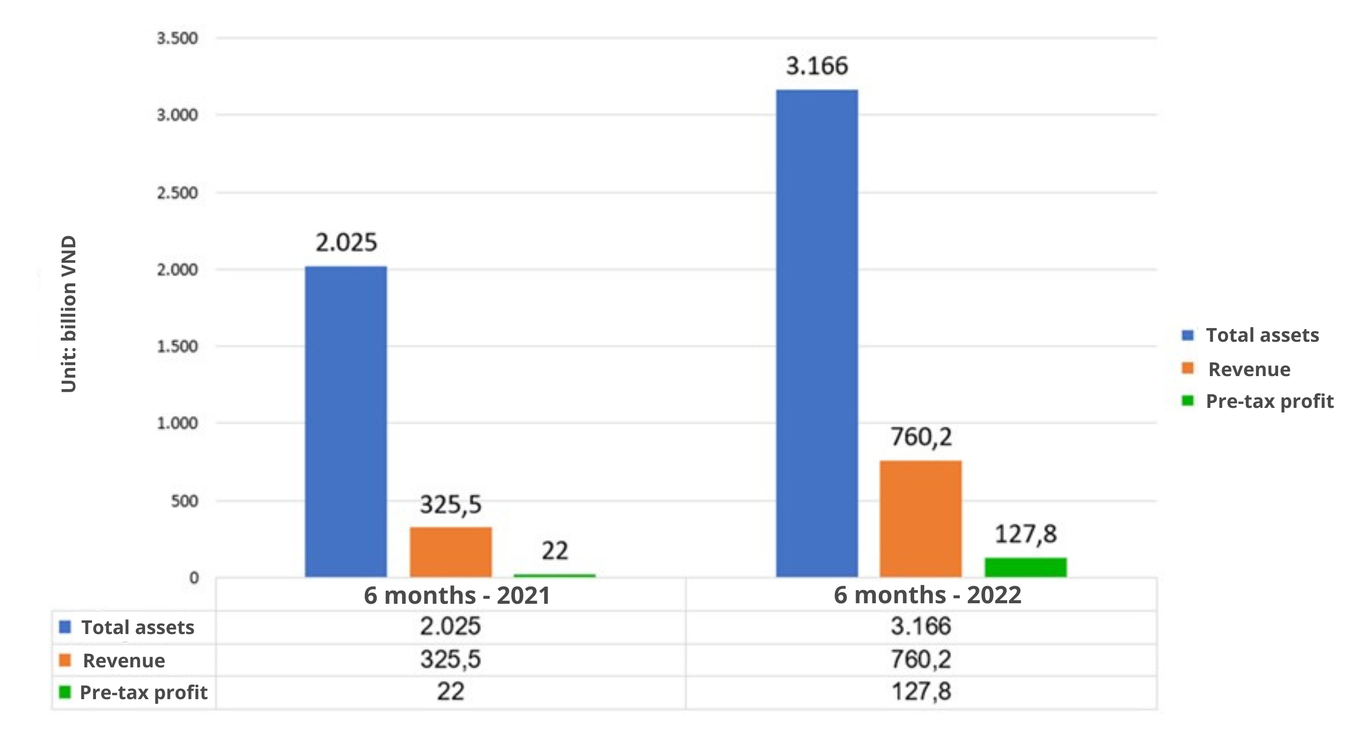 asg-strong-recovery-and-impressive-growth-asg-corporation